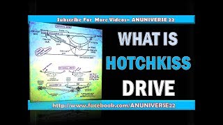 HOTCHKISS DRIVE  ANUNIVERSE 22 [upl. by Rehportsirhc283]