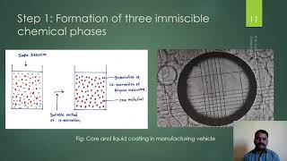 Coacervation Phase separation Microencapsulation Rajendra Surawase [upl. by Ahsimek]