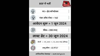 BSF 10th Pass Recruitment 2024  BSF SI ASI Constable Clerk Steno Tradesman  BSF Bharti 2024 [upl. by Charters170]