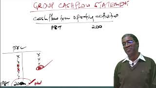 AFRFR CASHFLOW STATEMENT LESSON 1 CALL 254722658875 FOR ONLINE CLASS PRERECORDED VIDEOS [upl. by Nymassej]