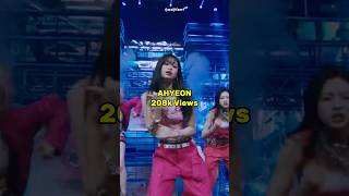 VIEWS FANCAM BABYMONSTER DRIP AT INKIGAYO 24 HOURS [upl. by Dukie873]