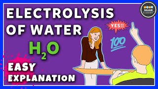 Electrolysis of Water [upl. by Guyer316]