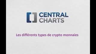 Les différents types de crypto monnaies [upl. by Janeta167]