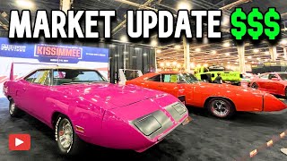 Classic Car Auction Walkthrough MECUM Auctions Harrisburg 2023 [upl. by Betta]