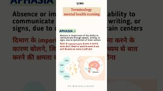 Aphasia meaning in hindi  mental health nursing terminology youtubeshorts trendingshorts nursing [upl. by Llemmart]