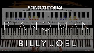 How to play Billy Joel  Piano Man  Song Tutorial Piano Couture Original Piano Tutorial [upl. by Melly]