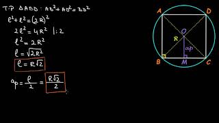 Latura apotema și aria pătratului teorie  LectiiVirtualero [upl. by Bailar]