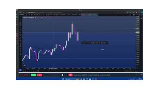 ICT Market Maker Model Backtest EURUSD [upl. by Kyrstin460]