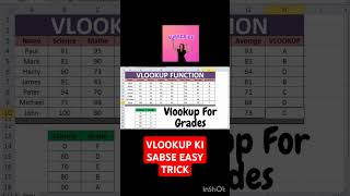 VLOOKUP कभी भूल नहीं पाओगे exceleducation vlookup shorts [upl. by Aernda]