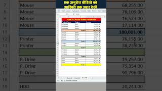 Sum amp Auto Sum Function in Excel excel tellingtube exceltutorial exceltraining [upl. by Zuckerman]