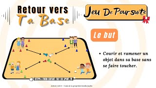 Règle du jeu Retour vers ta base  jeu de poursuite sportif [upl. by Nylorak]