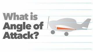 What is angle of attack [upl. by Crissie]