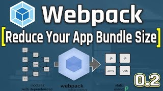 How to Reduce Your Webpack Bundle Size for Web App Optimization 02 [upl. by Cyb]