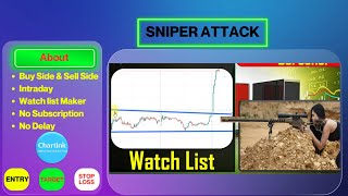 Sniper Attack 🚀 Range Bound  Chartink Screener Self Trading Tool trading in intraday [upl. by Uella255]