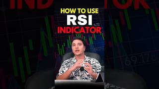 How to Use RSI Indicator trending shortvideo rsiindicator trading [upl. by Sassan]