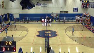 Boonsboro High School vs Catoctin High Womens JV Volleyball [upl. by Floeter]