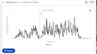 Exabyteio Tutorial Band Gap via GW Approximation [upl. by Acirdna]