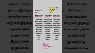 TAMIL SLANG IN DIFFERENT TYPES OF DISTRICTLA USE PANNURA WORDS MY DISTRICT VIRUTHUNAGAR NEGA [upl. by Giorgia]