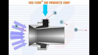 Standard Air Amplifier [upl. by Retswerb333]