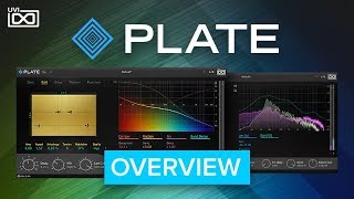 UVI Plate  Overview [upl. by Einimod]