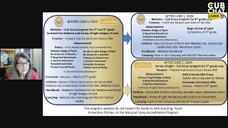 Updates to the Webelos and Arrow of Light programs [upl. by Fons]