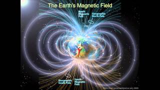 Why does Earth have a Magnetic Field [upl. by Airotkciv]