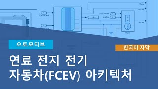 연료 전지 전기 자동차FECV 아키텍처 [upl. by Sima]