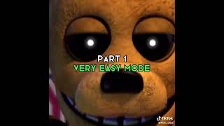 Can you guess the fnaf animstronic part 1 fnaf mychannel [upl. by Constantine538]