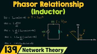 Phasor Relationship for Inductor [upl. by Beker]