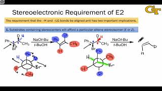 2004 Bimolecular Elimination Mechanism and Stereochemistry [upl. by Duma]