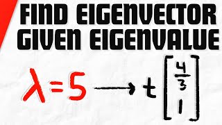 Find Eigenvector Corresponding to Given Eigenvalue  Linear Algebra Exercises [upl. by Ellissa837]