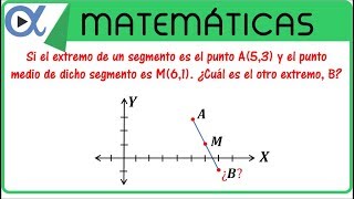 Hallar el otro extremo de un segmento  Geometría analítica  Vitual [upl. by Allicirp]