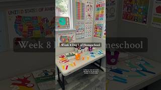 Homeschooling 25 Year Old Toddler 5 Year Old Kindergartener gameschooling playislearning [upl. by Israel]