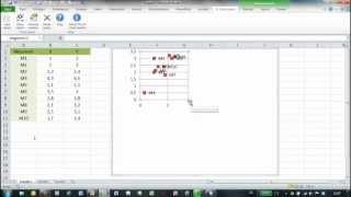 Excel  Gleiche Skalierung von X und YAchse [upl. by Don864]