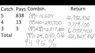 Combinations in Keno [upl. by Ecirtnuahs17]