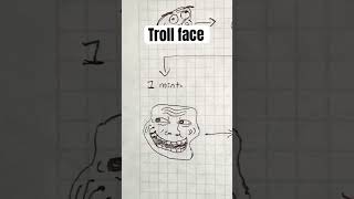 Que tal me quedo trollface [upl. by Liliane]