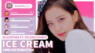 BLACKPINK Selena Gomez  Ice Cream Line Distribution [upl. by Kin173]