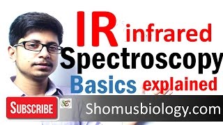 IR spectroscopy principle basics [upl. by Malvie]