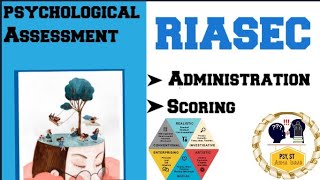 RIASEC scale for Career AssessmentRIASEC TEST instructionpsychology [upl. by Onida46]