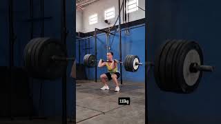 CROSSFIT MOTIVATION 2024  Ricardo Emmanuel  Novembro [upl. by Lithea]