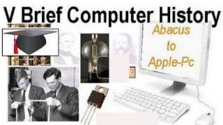 Brief Computer History Abacus to PC [upl. by Bonneau]