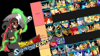 Finding My MAIN CHARACTER in Dragon Ball Sparking Zero [upl. by Federica991]