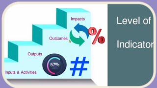 Level of Indicator  Indicators  Monitoring amp Evaluation  Project Management  Researcher Hub [upl. by Cj]