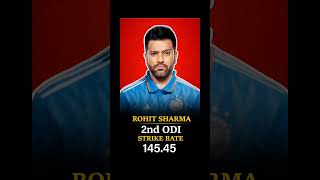 Rohit Sharma to Sri Lanka ODI trending comparison ytshorts dream11 rohitsharma shorts cricket [upl. by Martz]