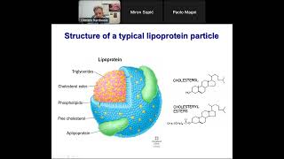 Webinar 2 Lipoprotein pathways and their role in the pathogenesis of atherosclerosis [upl. by Juliann266]