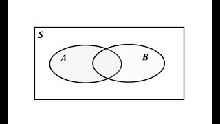 Determine the Cardinality of a Set Given Cardinality of Union and Intersection [upl. by Aerbas]