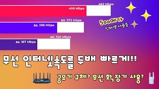 500M 인터넷으로 무선 속도 500M 도전공유기 교체 무선 범위 확장기 뭐가 좋을까 TPLink AXE75 AX23 RE705x 통신사 기본 공유기 신호속도 비교 [upl. by Leidag]