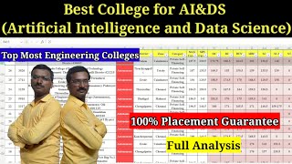 TNEA2024 Top Engineering College for AIampDS Artificial Intelligence and Data Science anbarivutwins [upl. by Flavius]