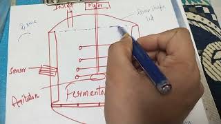 FermentationTypes of fermentor its design and general requirementsUnit 5 B Pharma 6 semester [upl. by Chad]