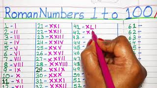 Roman Numbers । रोमन गिनती। Roman Numerals 1 to 100 । रोमन Ank । one to hundred spelling Roman [upl. by Iran]